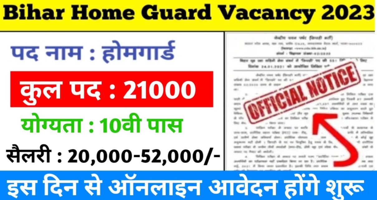 Bihar Home Guard Vacancy 2023