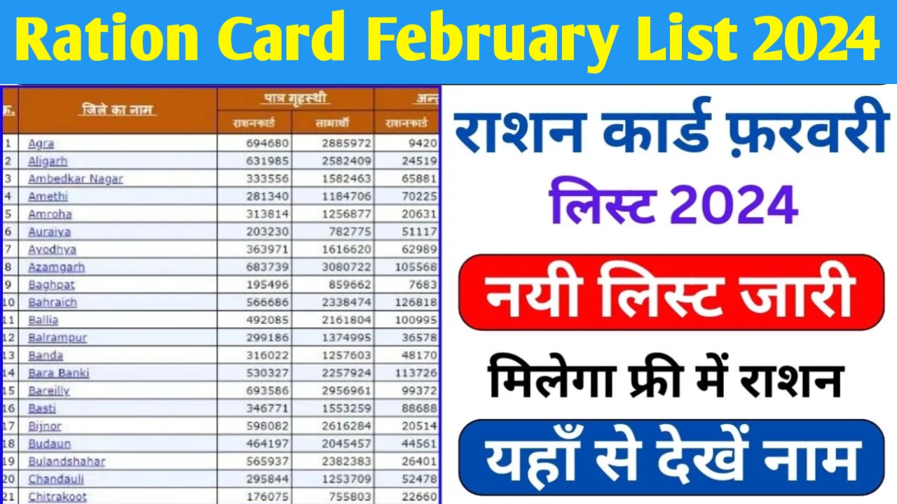 February Ration Card List: नए महीने की नई राशन कार्ड लिस्ट हुई जारी