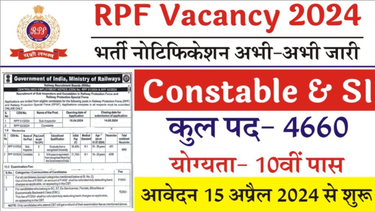 RPF Vacancy: रेलवे ने आरपीएफ कांस्टेबल के 4660 पदों पर भर्ती का नोटिफिकेशन जारी किया